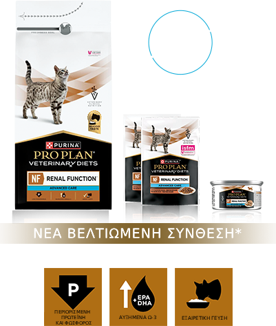 Συσκευασία της Purina Pro Plan Veterinary Diets NF Renal Function Advanced Care, με ξηρές και υγρές τροφές για τα στάδια 3 και 4 της IRIS.