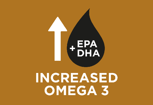 Αυξημένα επίπεδα ω-3 λιπαρών οξέων: με EPA και DHA