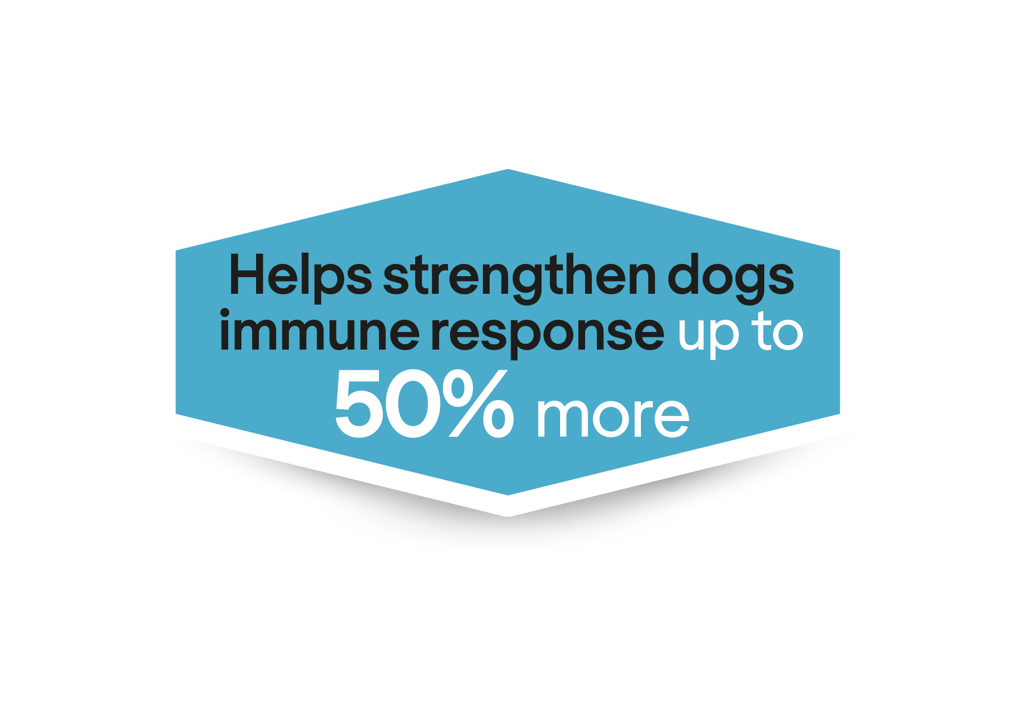 Βοηθά στην ενίσχυση της ανοσολογικής απόκρισης των σκύλων έως και 50% περισσότερο