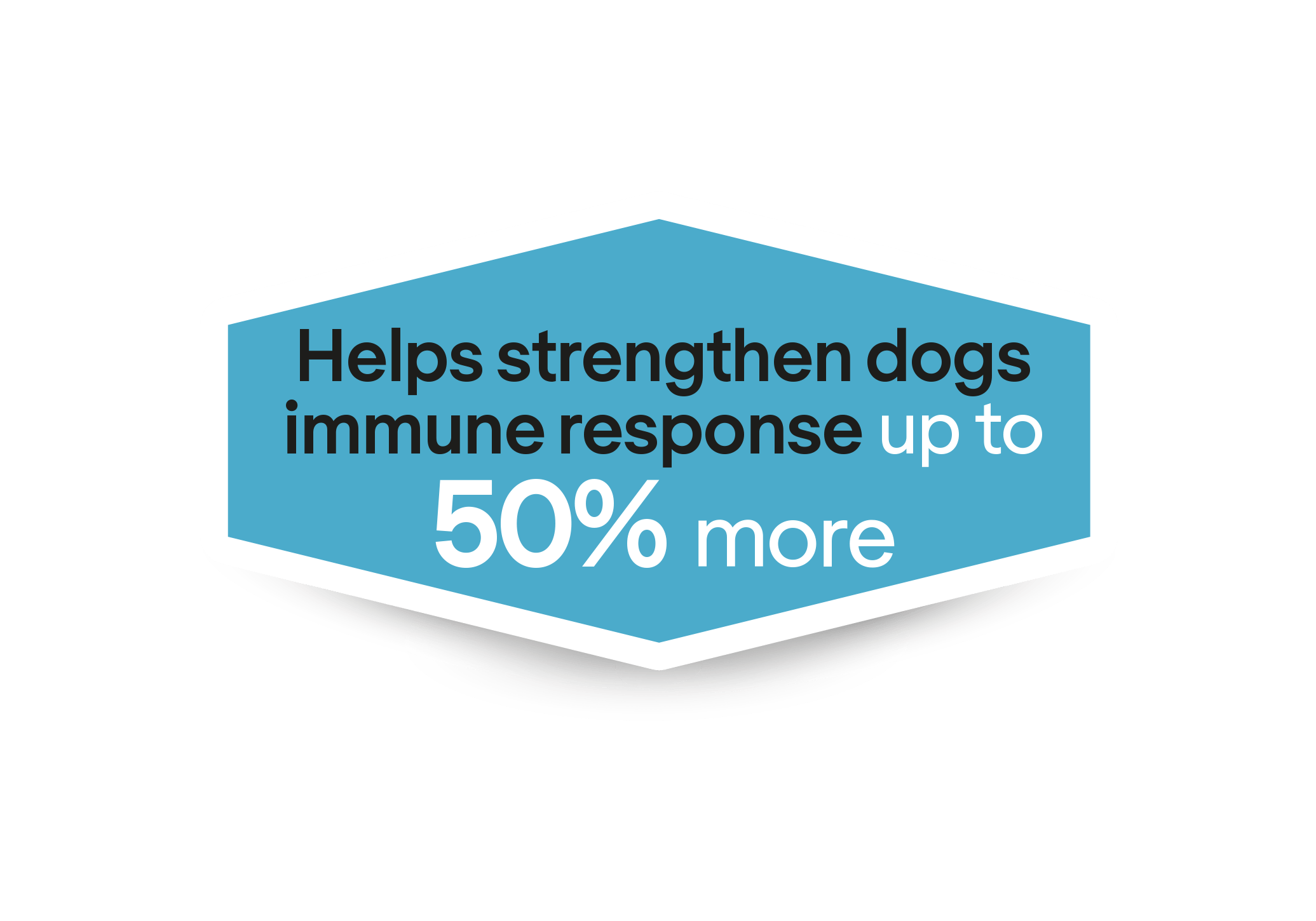Βοηθά στην ενίσχυση της ανοσολογικής απόκρισης των σκύλων έως και 50% περισσότερο
