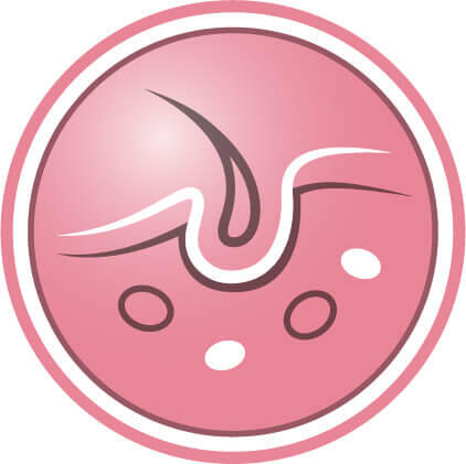 Για την υποστήριξη της υγείας του δέρματος και της λάμψης του τριχώματος