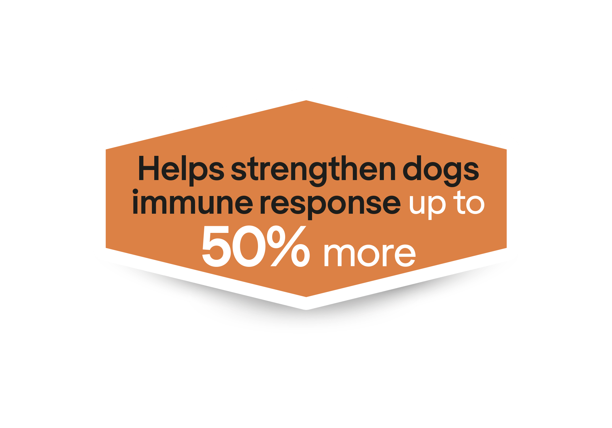 Βοηθά στην ενίσχυση της ανοσολογικής απόκρισης των σκύλων έως και 50% περισσότερο