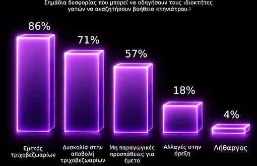 Γραφικό
