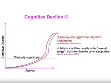 Feeding the epileptic brain with drugs and diet – myths and reality, with Holger Volk